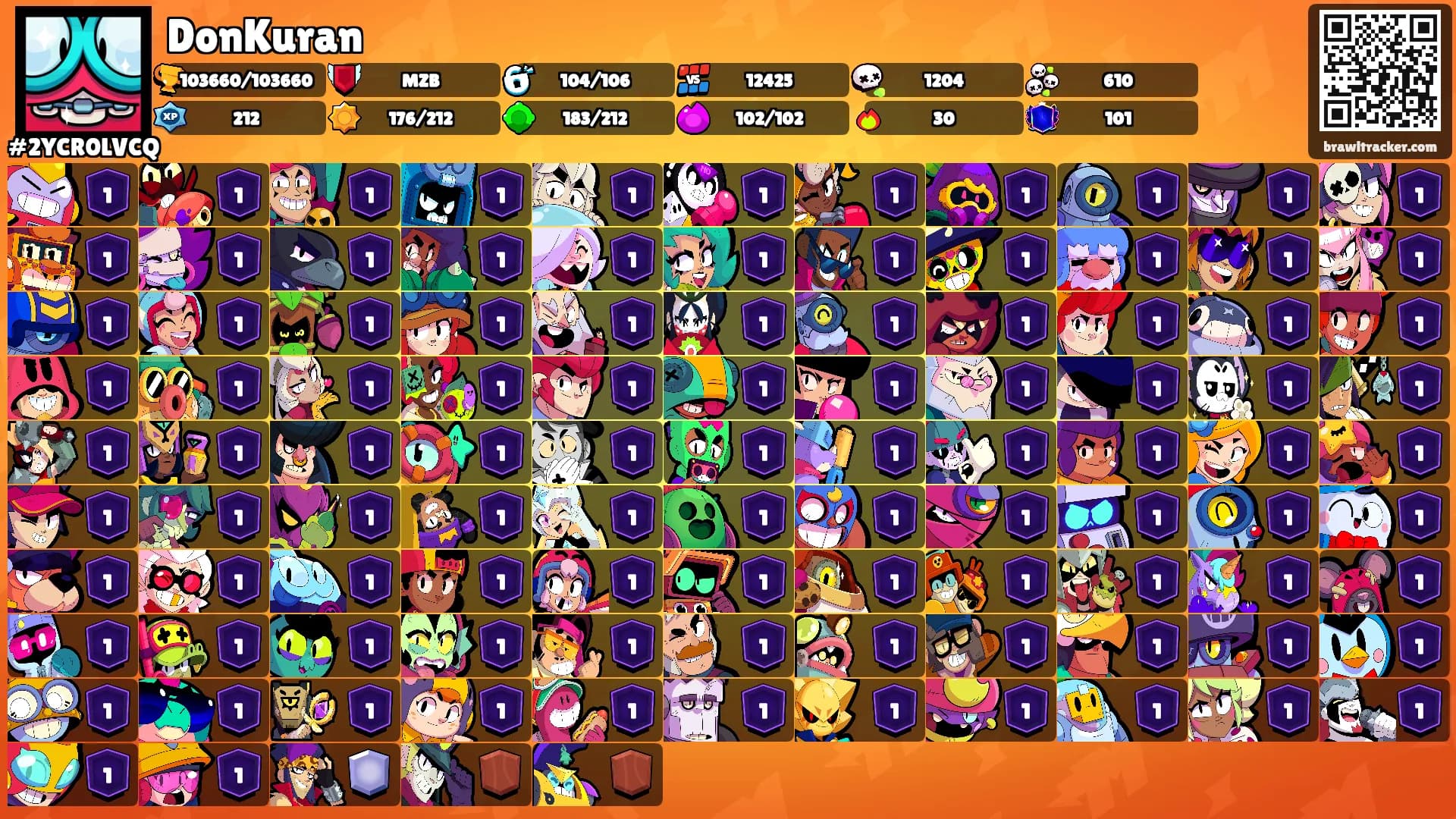 DonKuran's Ranks