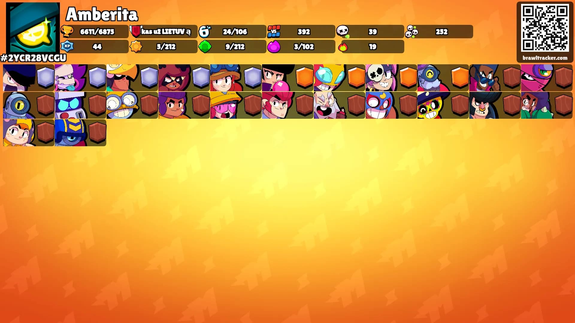 Amberita's Ranks