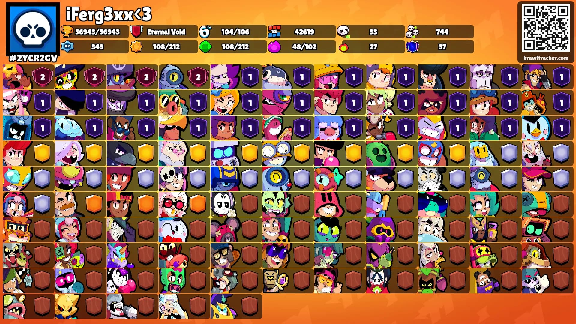 iFerg3xx<3's Ranks