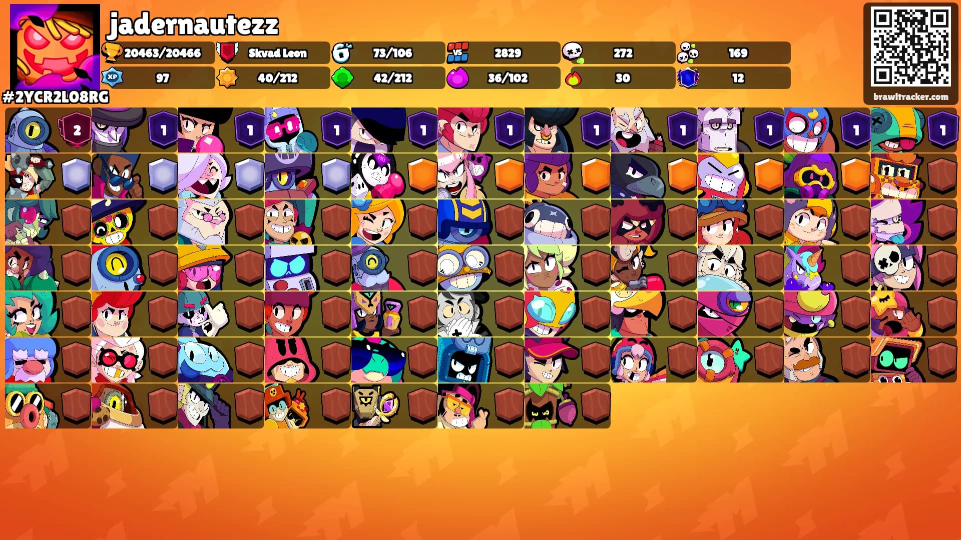 jadernautezz's Ranks