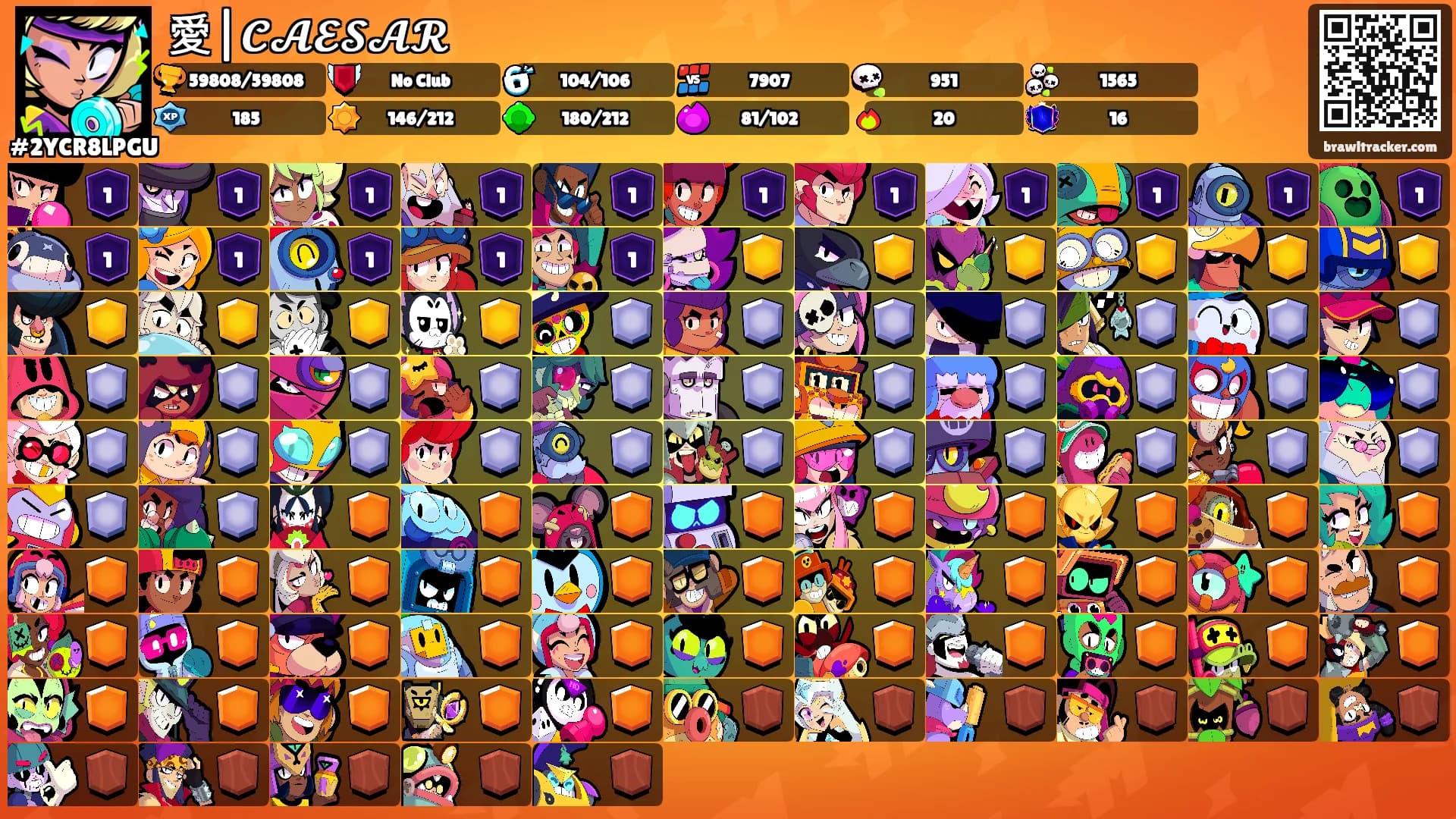 愛|𝓒𝓐𝓔𝓢𝓐𝓡's Ranks