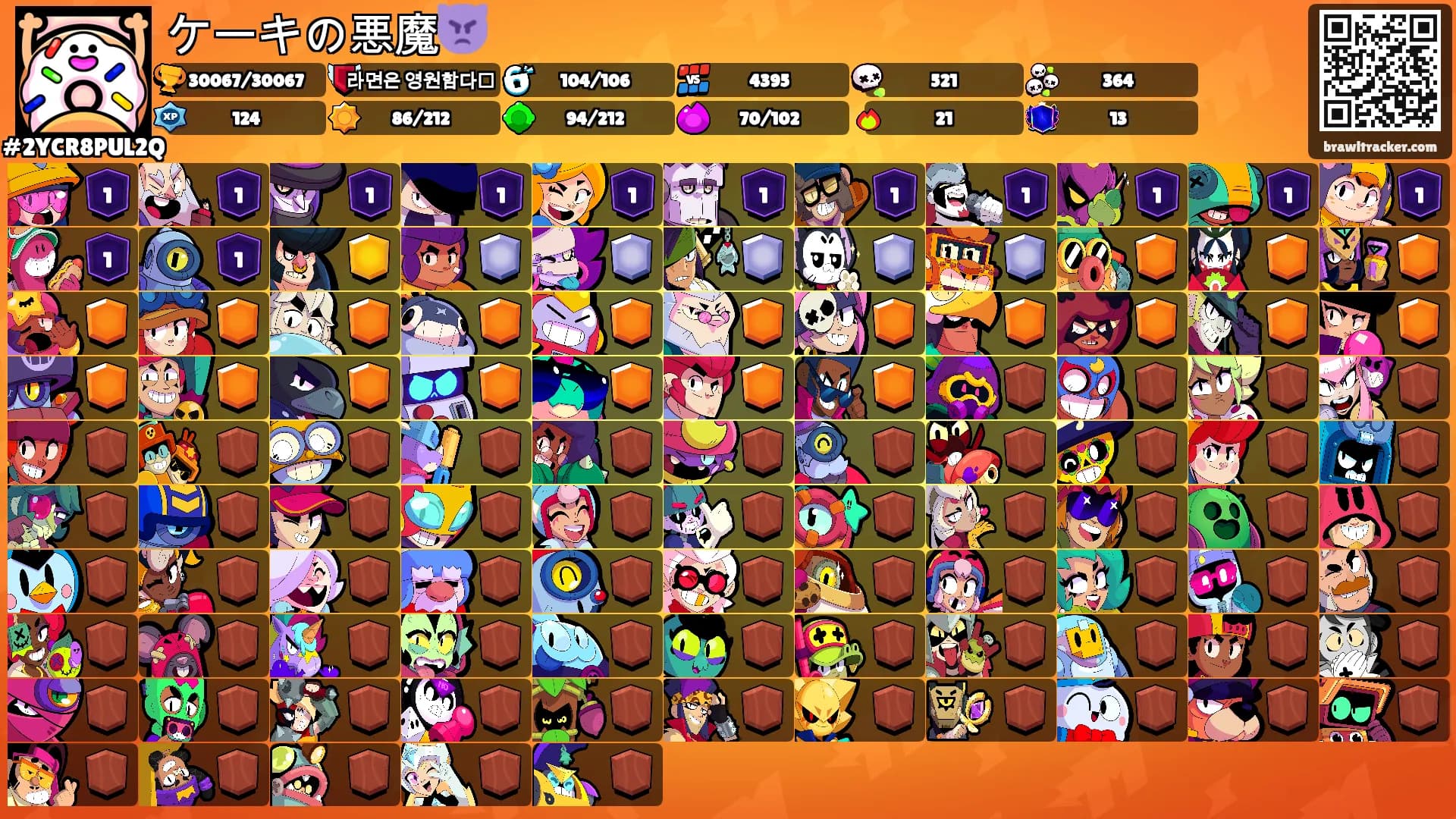 ケーキの悪魔👿's Ranks