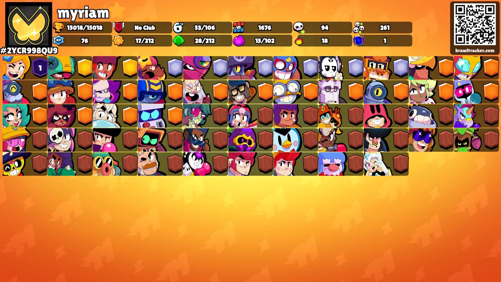 myriam⭐️'s Ranks