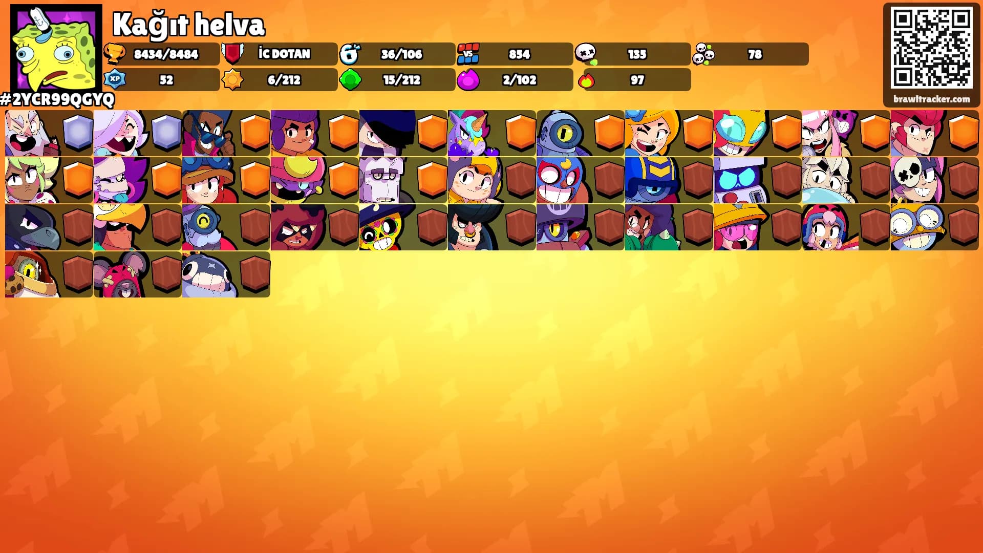 Kağıt helva's Ranks