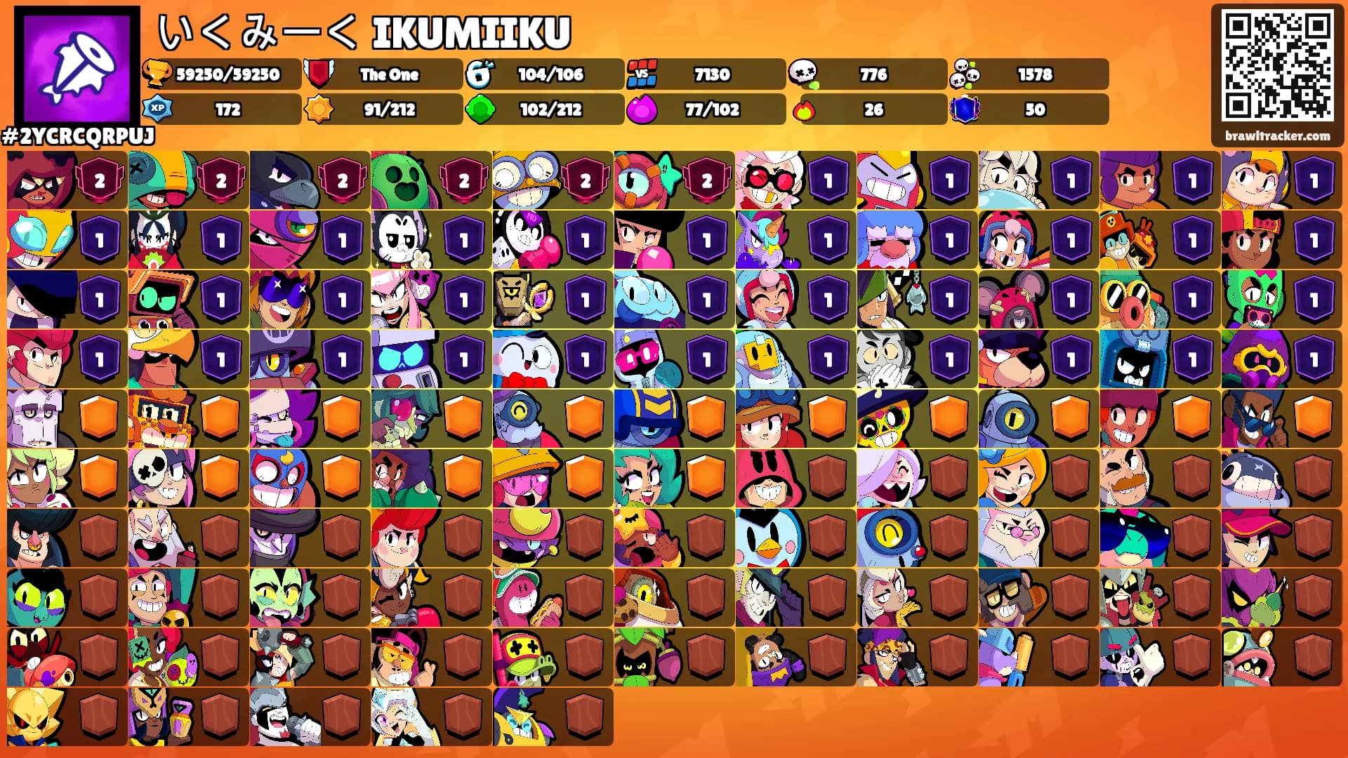 いくみーく IKUMIIKU's Ranks