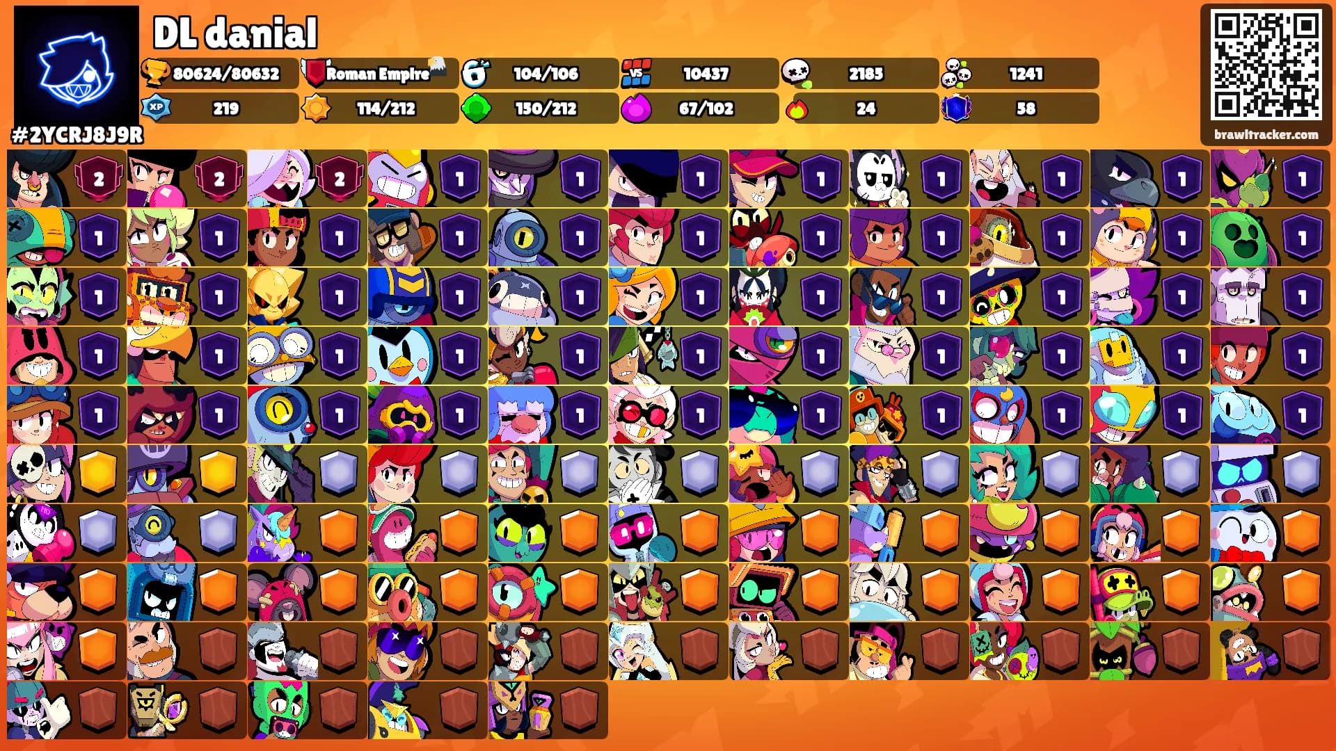 DL danial's Ranks