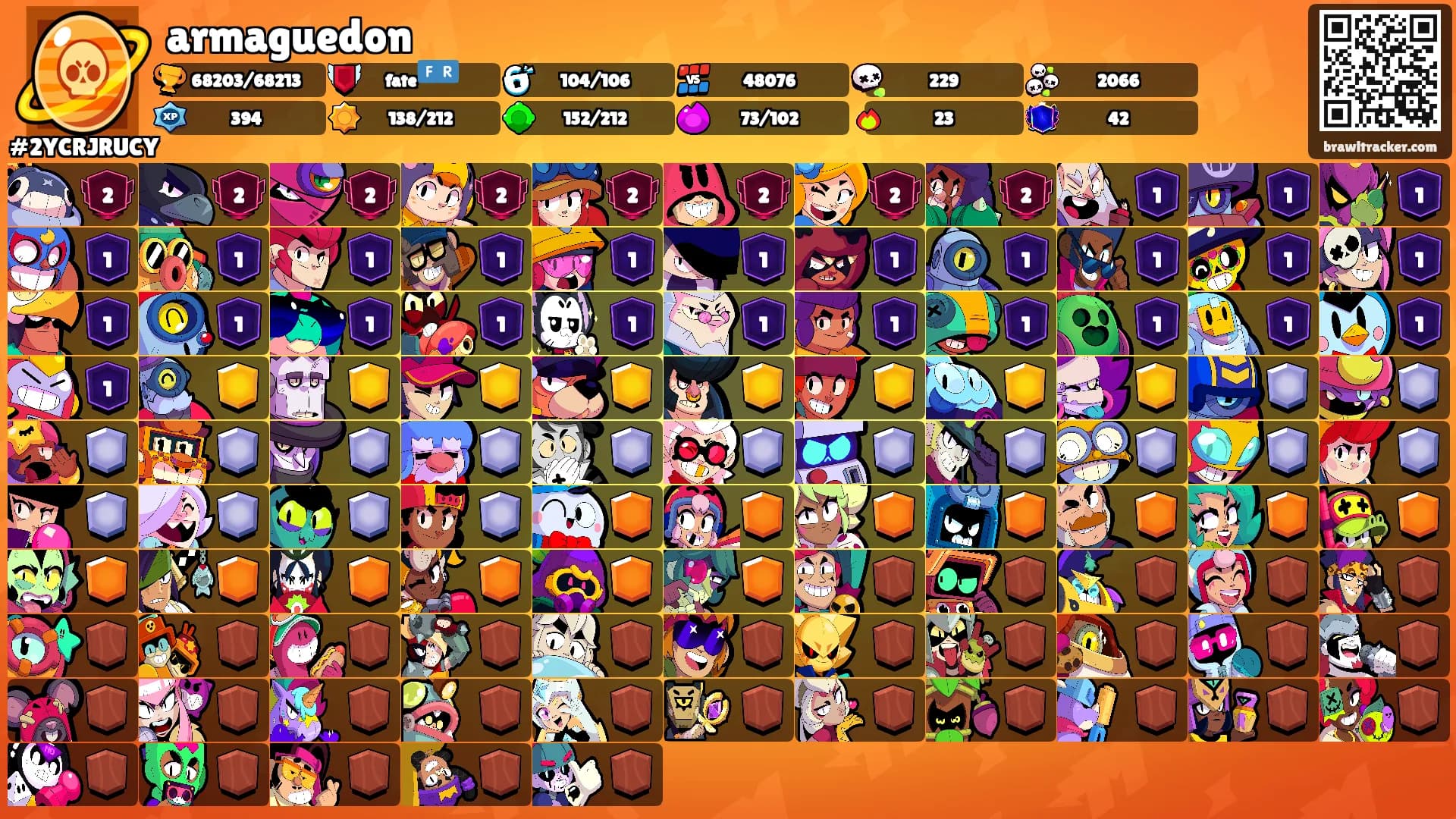 armaguedon's Ranks