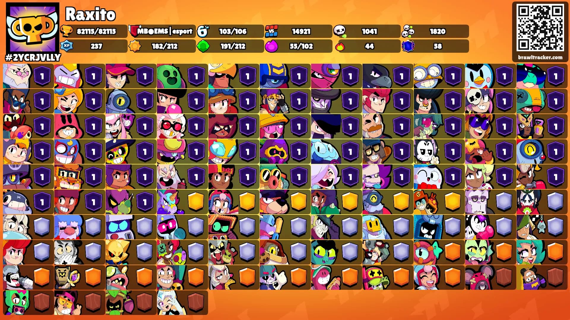 Raxito's Ranks