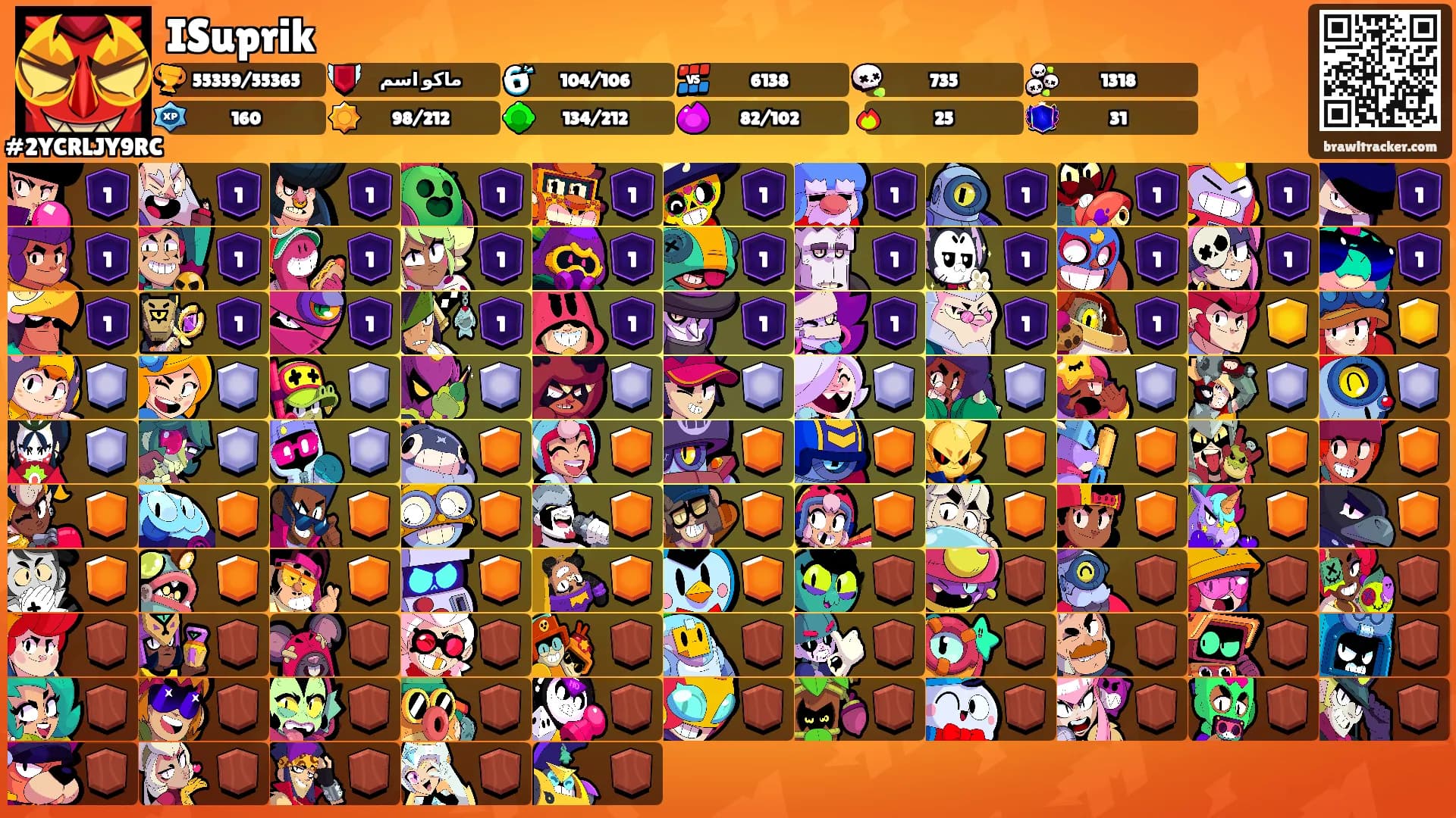ISuprik's Ranks