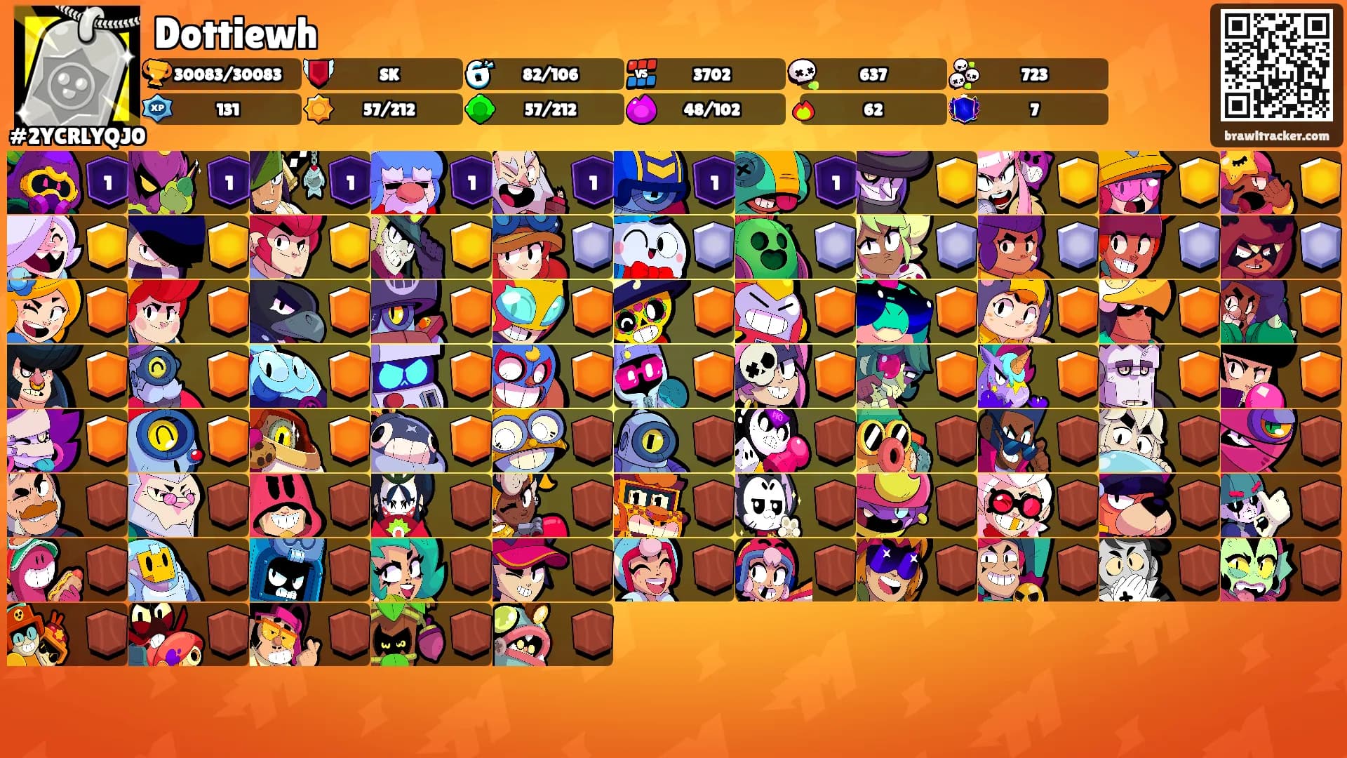 Dottiewh's Ranks