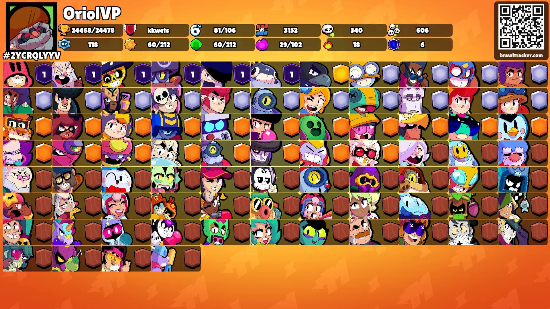 OriolVP's Ranks