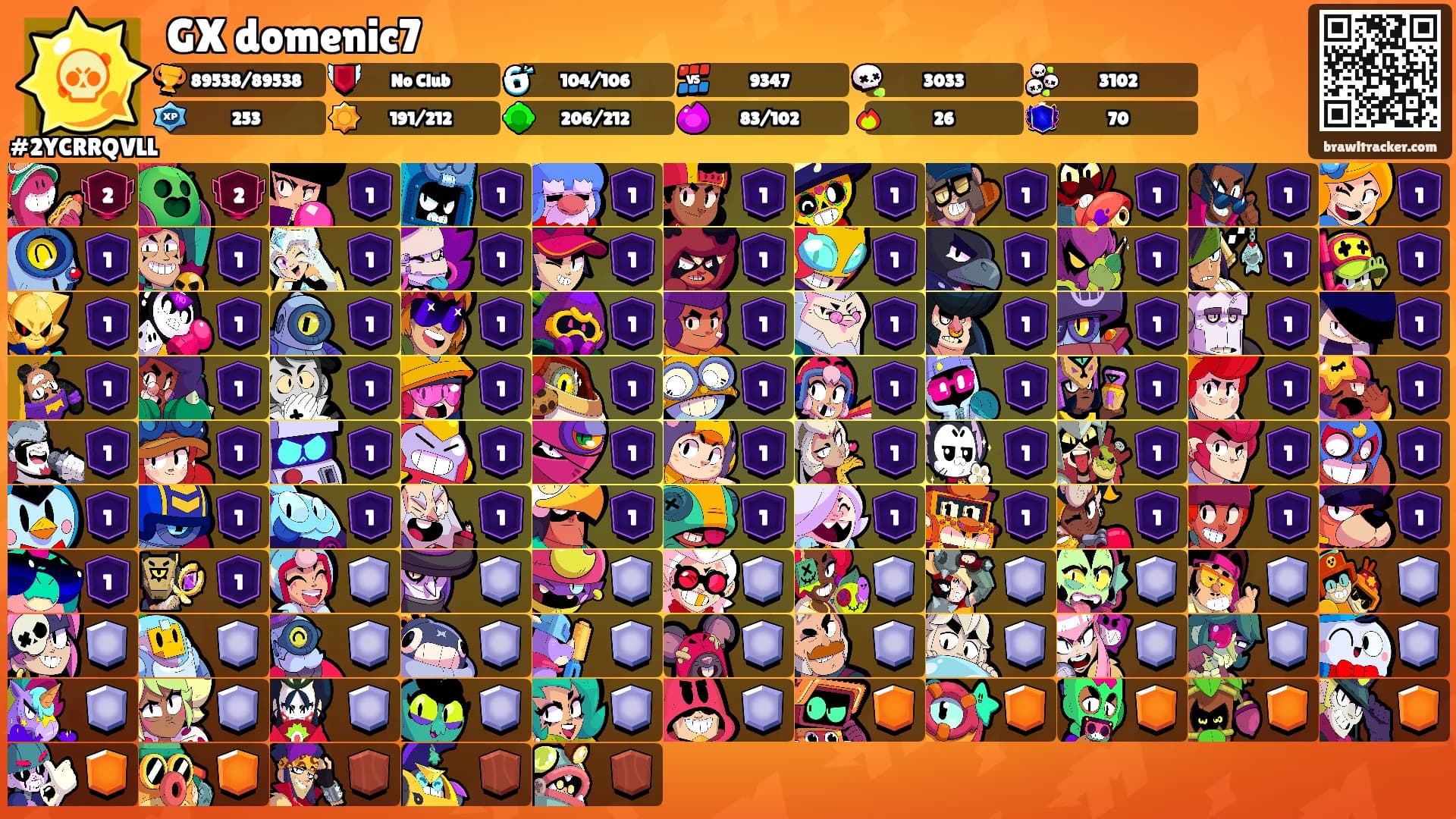 GX domenic7's Ranks