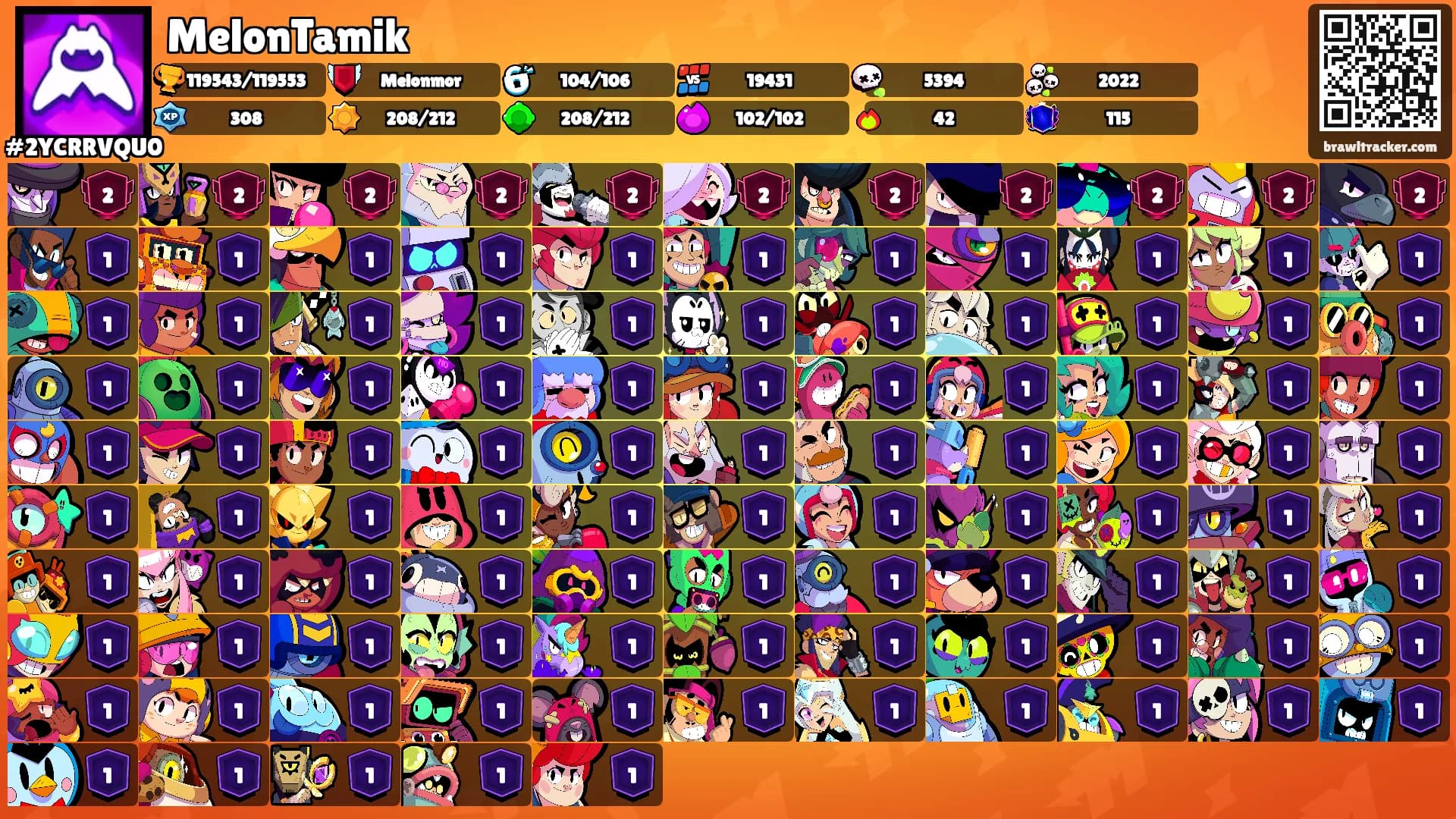 MelonTamik's Ranks