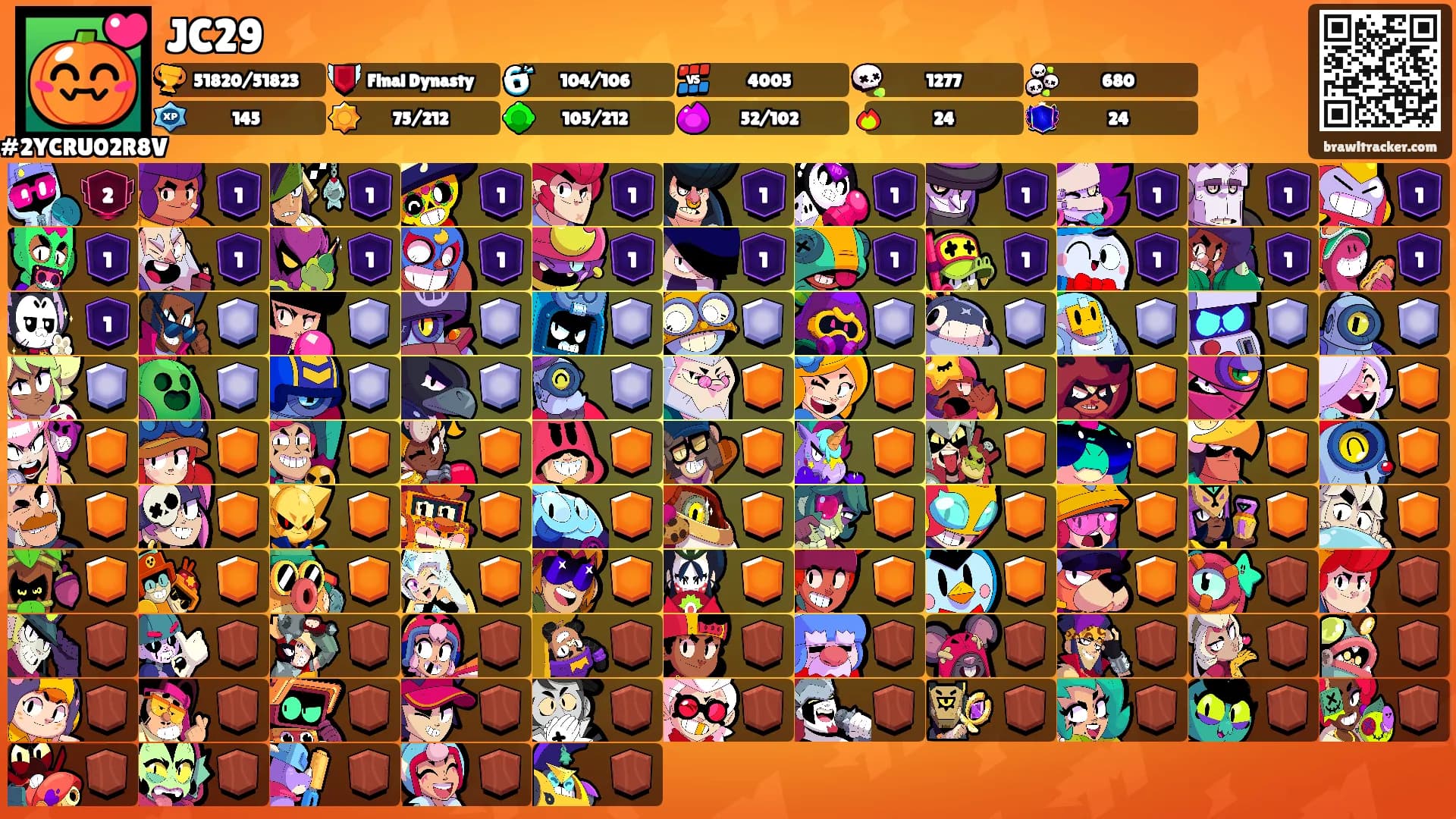 JC29's Ranks