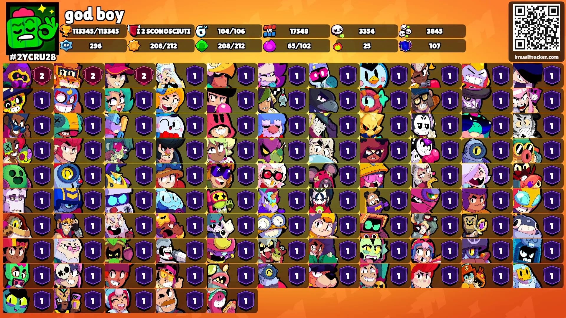 god boy's Ranks