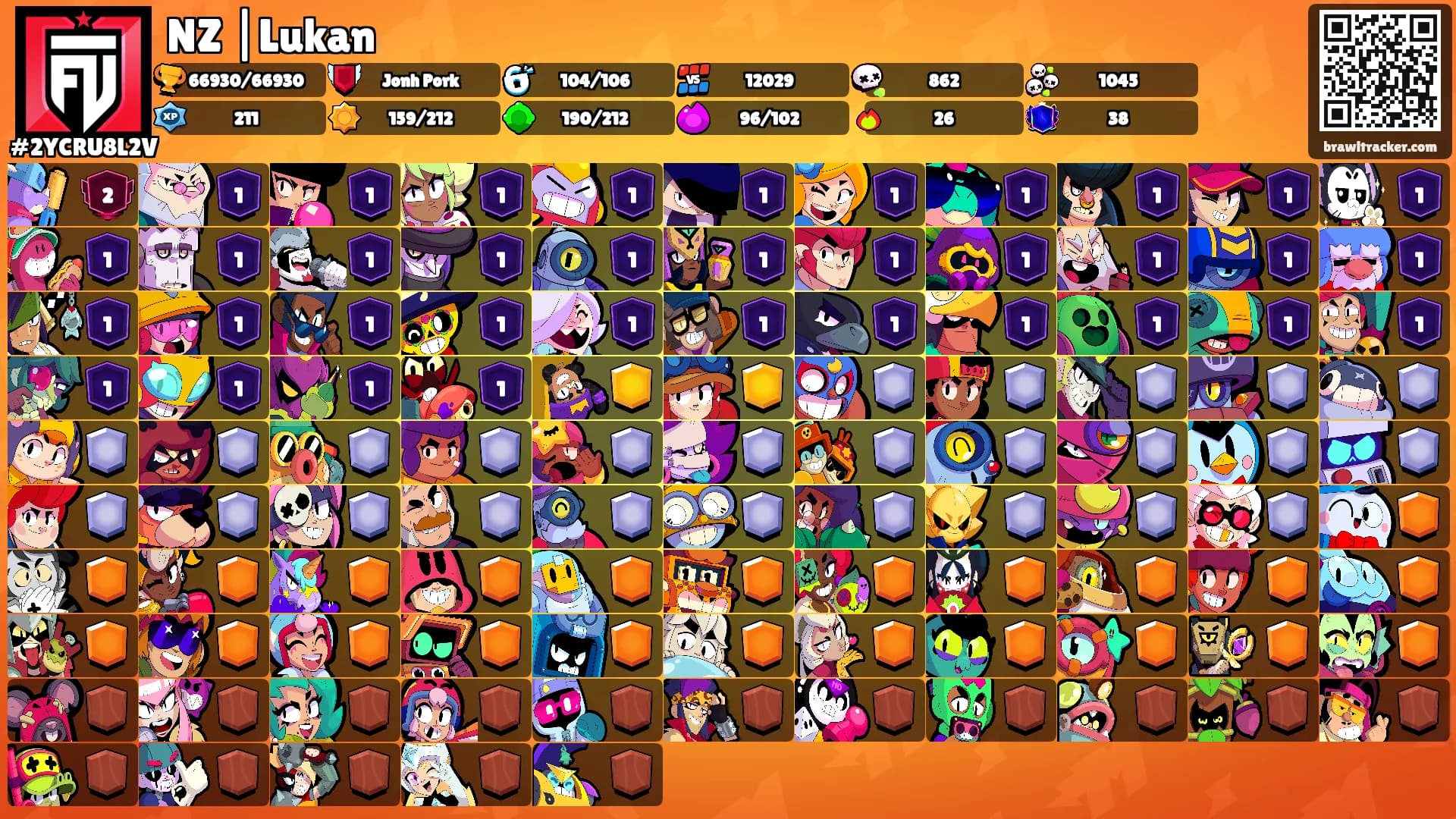 NZ |Lukan's Ranks
