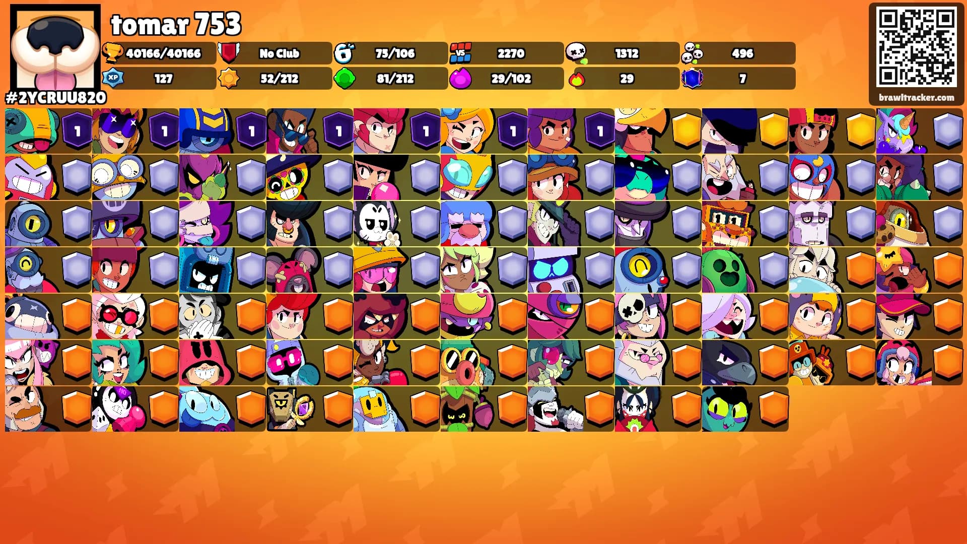 tomar 753's Ranks