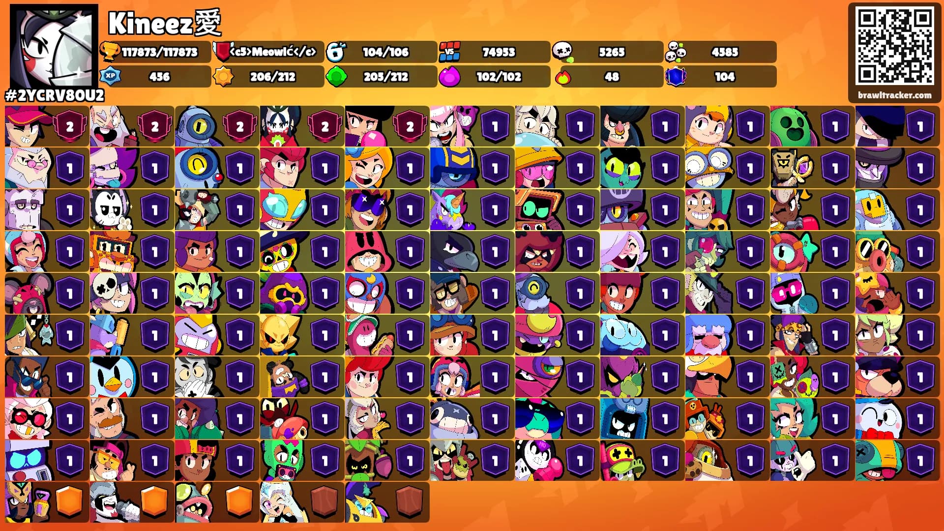 Kineez愛's Ranks