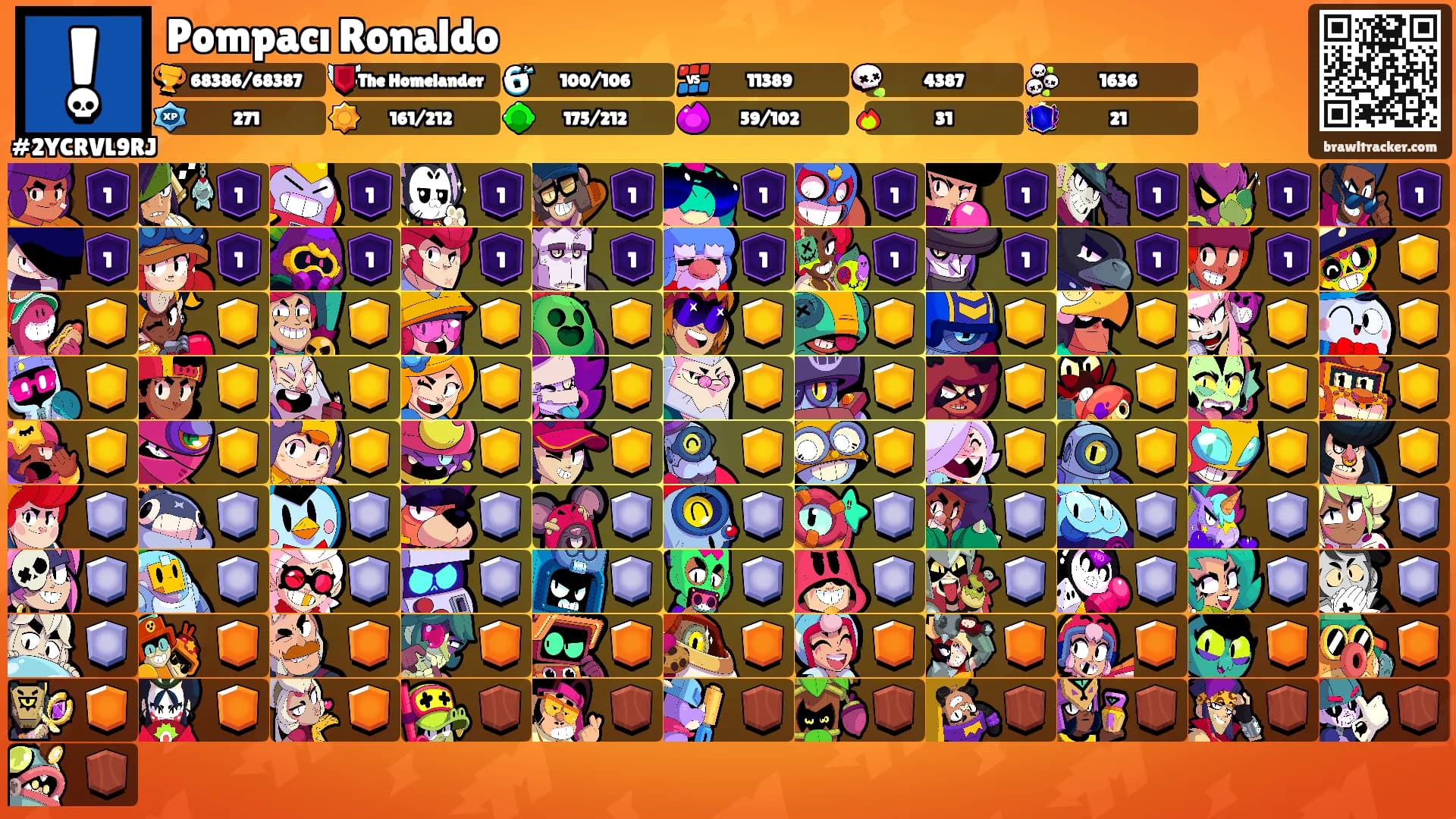 Pompacı Ronaldo's Ranks