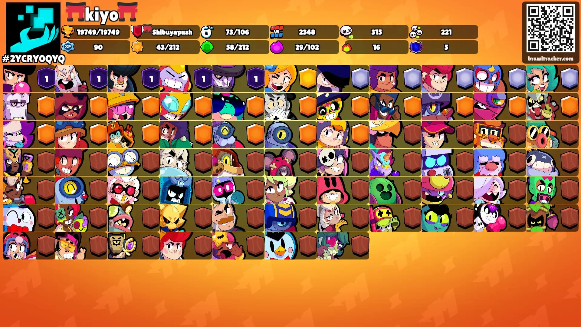 ⛩️kiyo⛩️'s Ranks