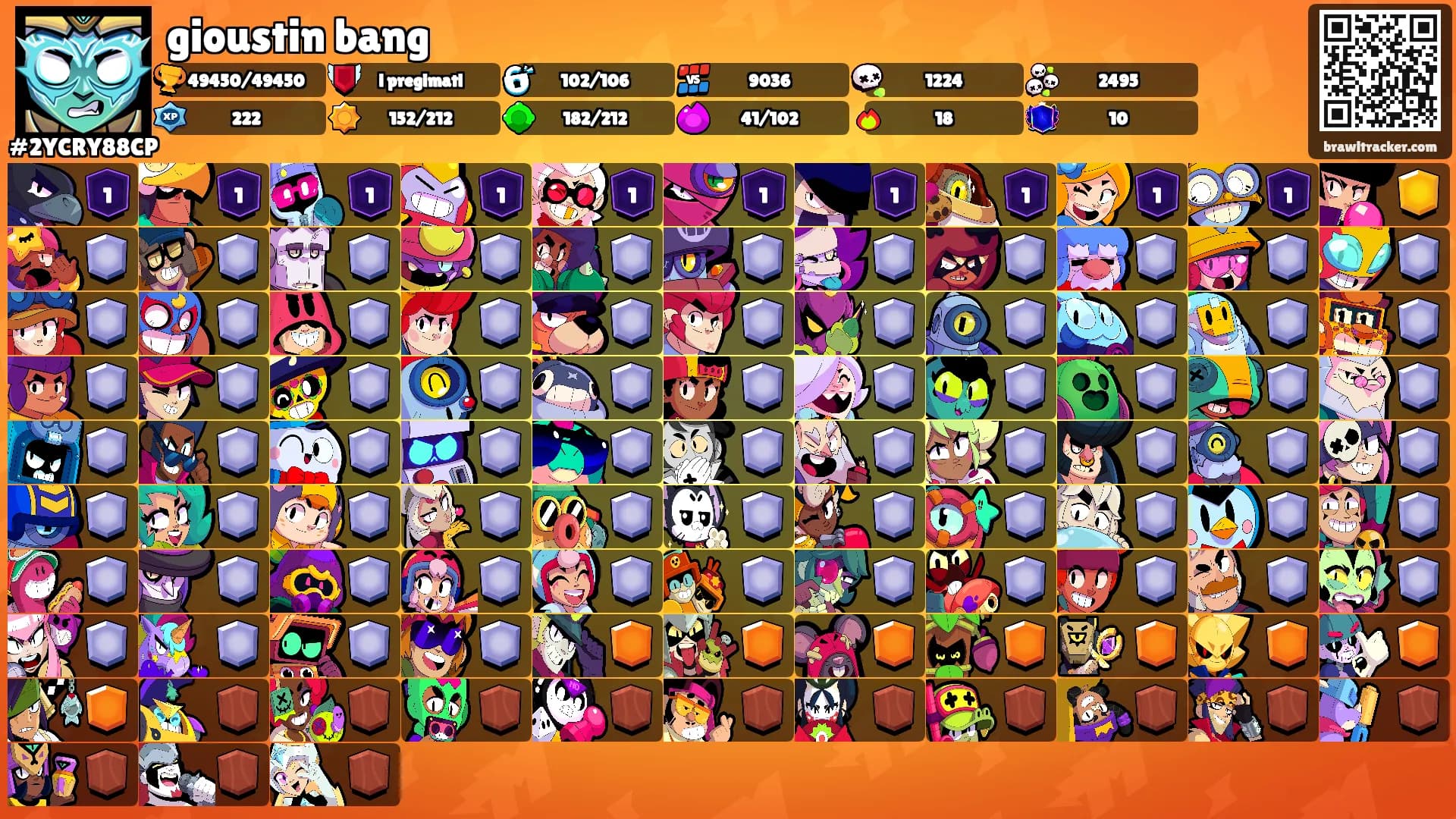 gioustin bang's Ranks