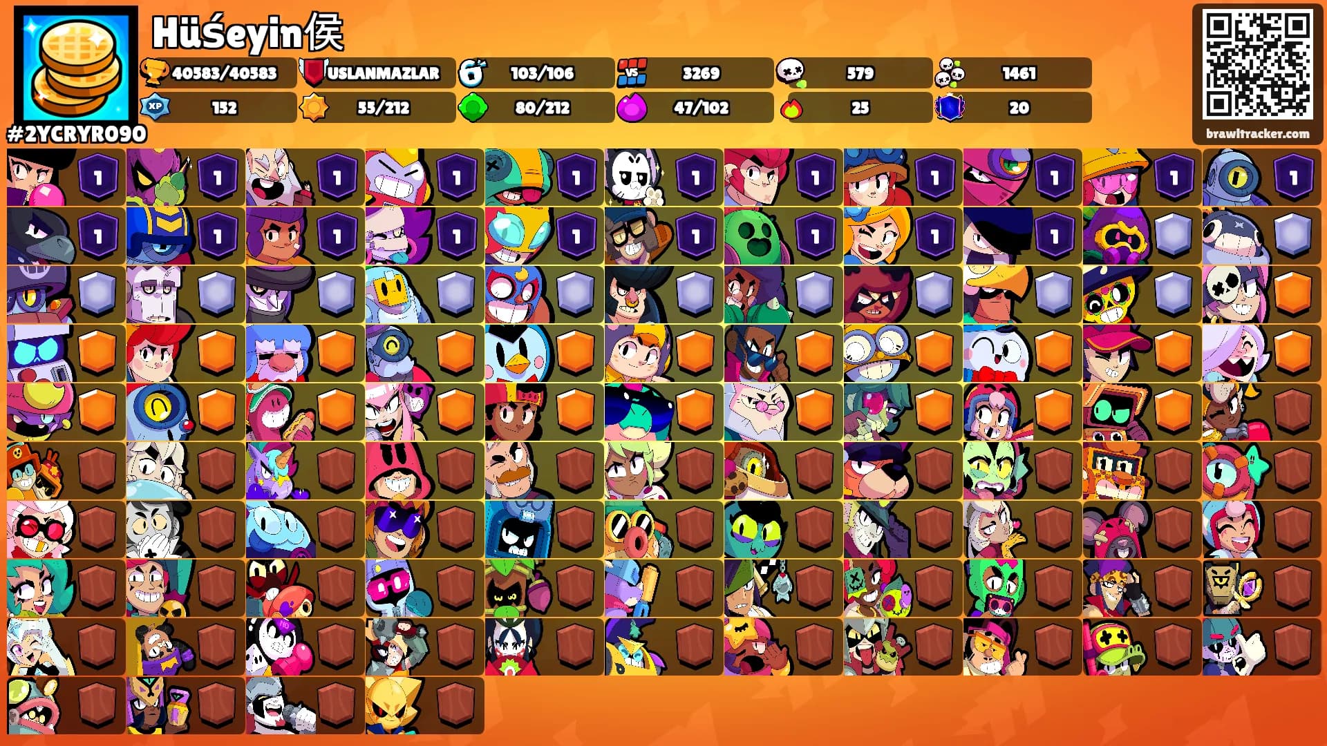 Hüśeyin侯's Ranks