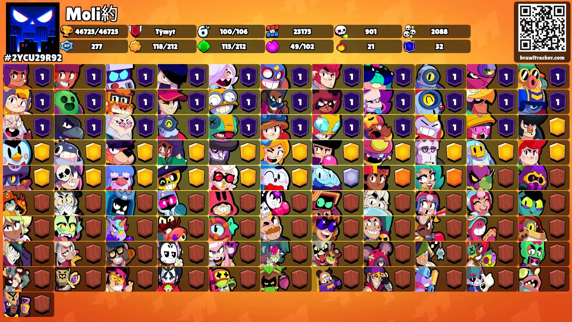 Moli約's Ranks