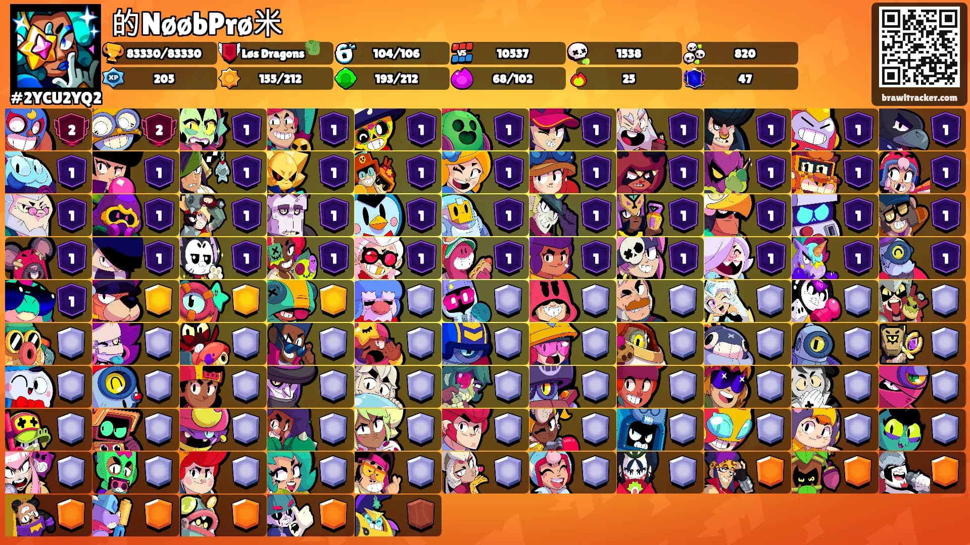 的NøøbPrø米's Ranks