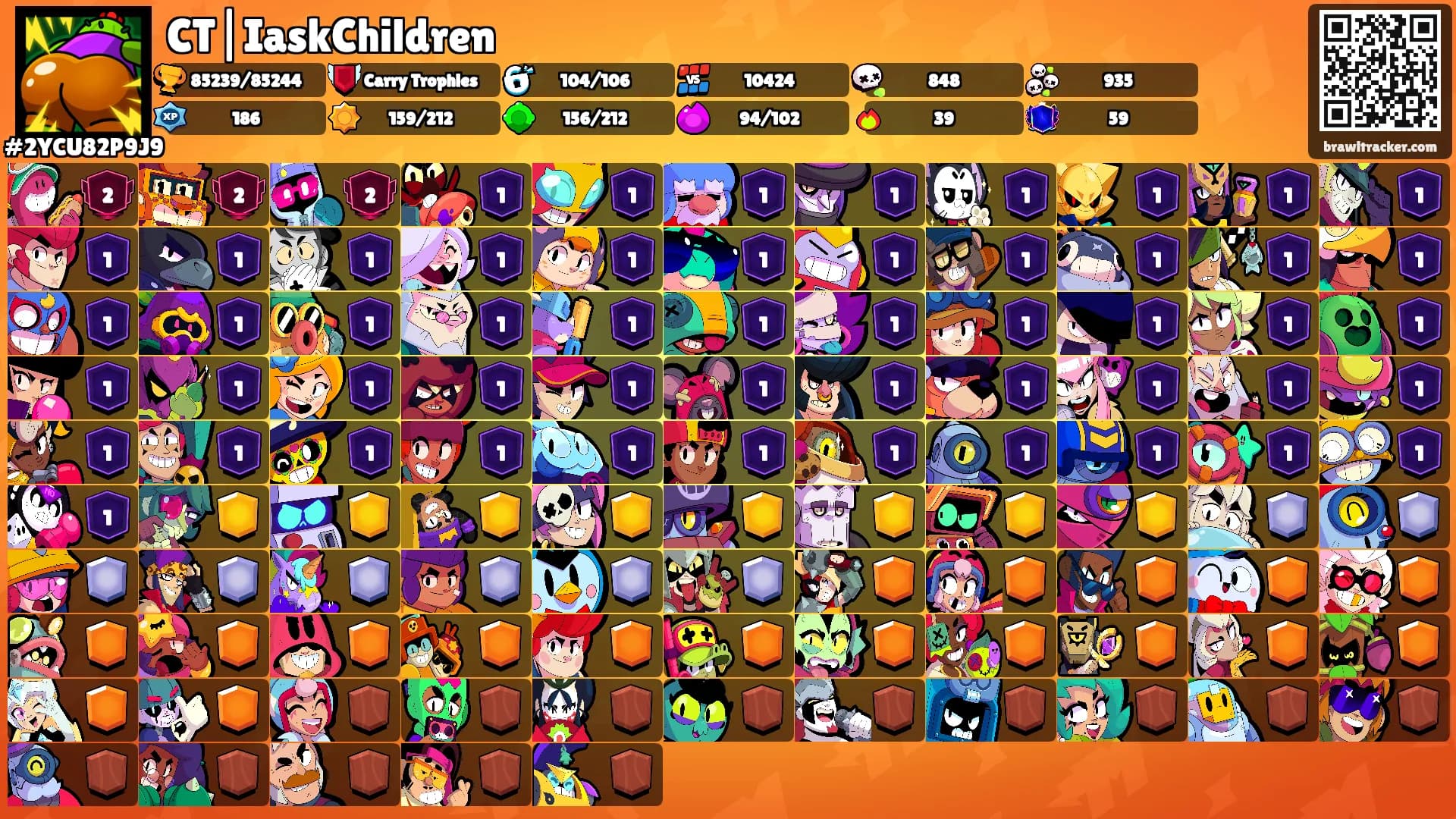 CT|IaskChildren's Ranks