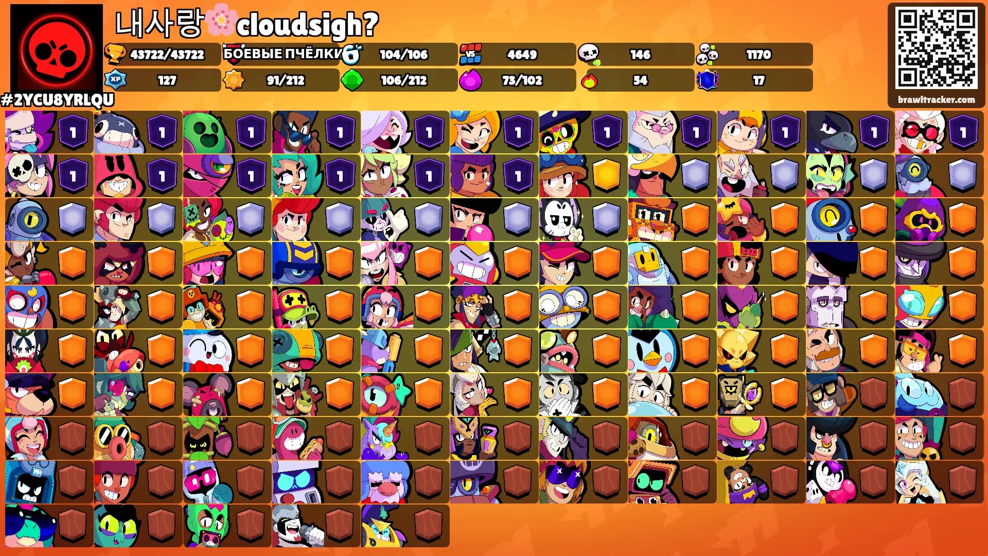 내사랑🌸cloudsigh?'s Ranks
