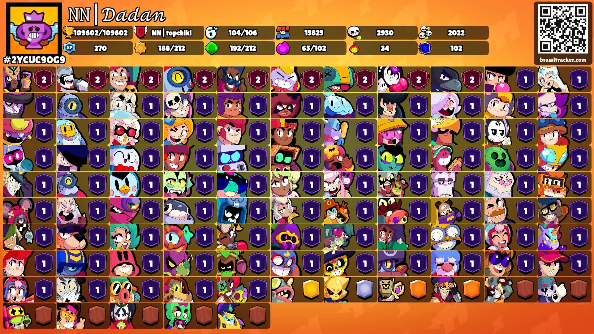 𝙽𝙽|𝒟𝒶𝒹𝒶𝓃's Ranks