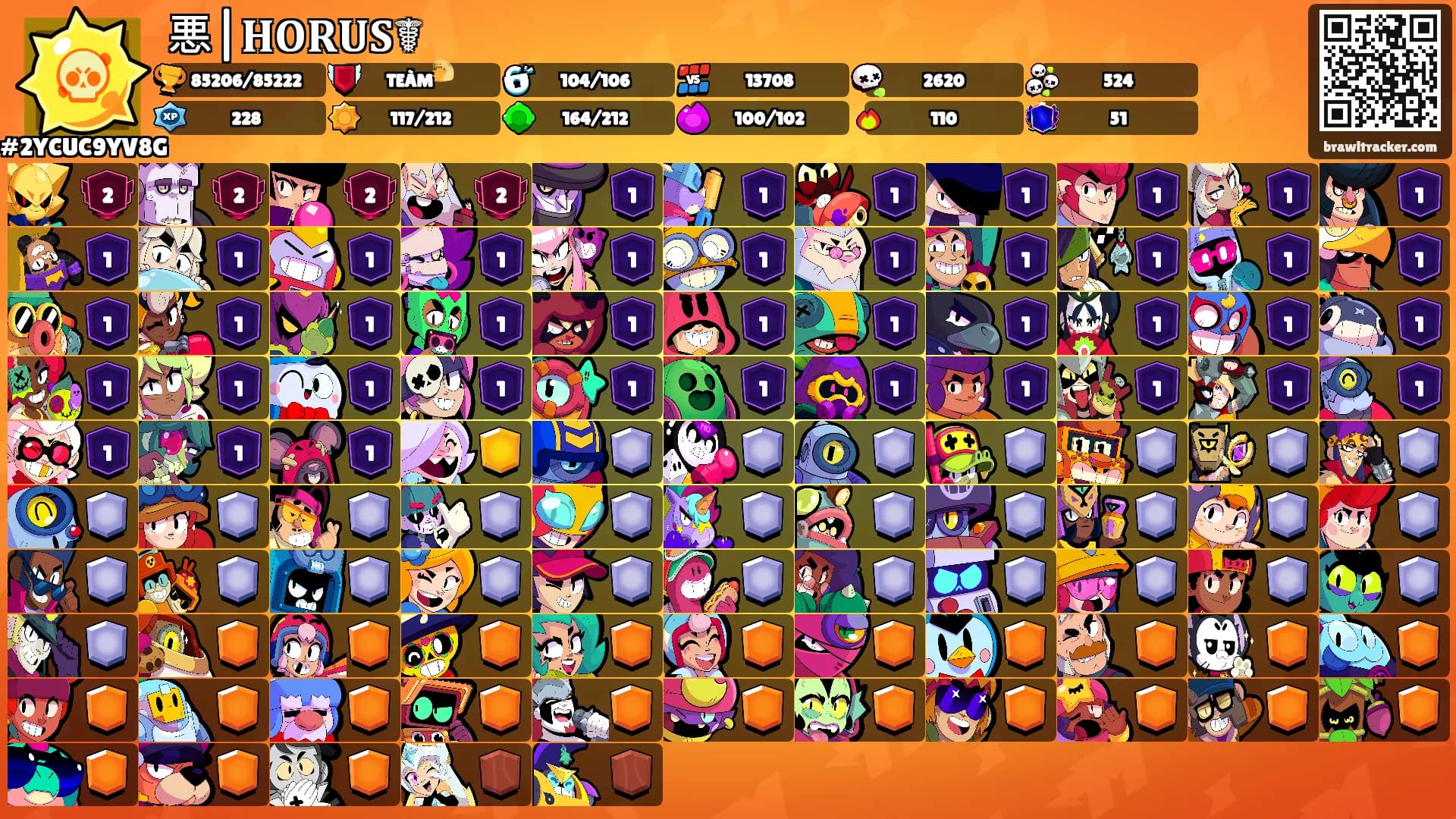 悪|𝐇𝐎𝐑𝐔𝐒☤'s Ranks