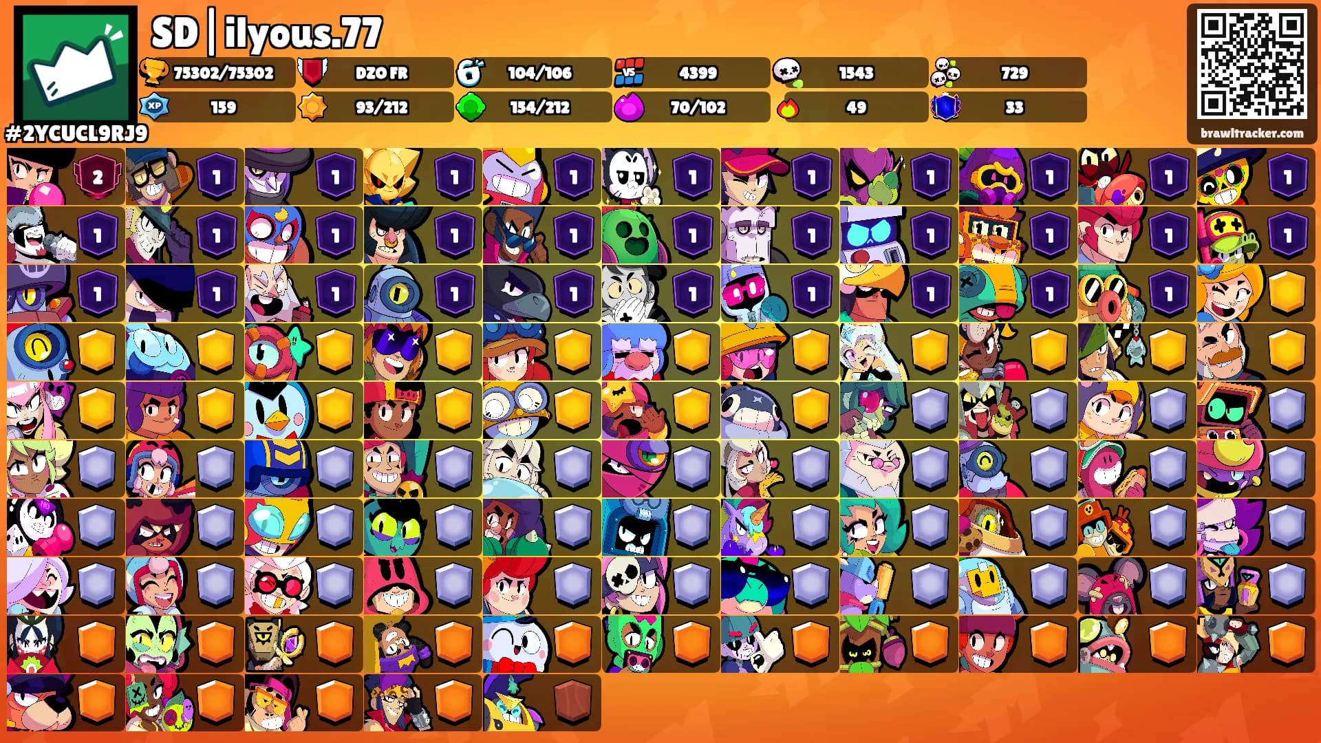 SD|ilyous.77's Ranks