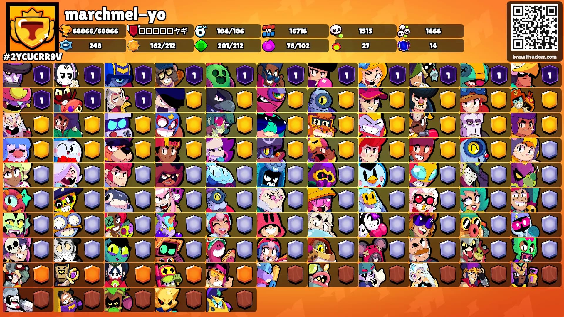 marchmel-yo's Ranks
