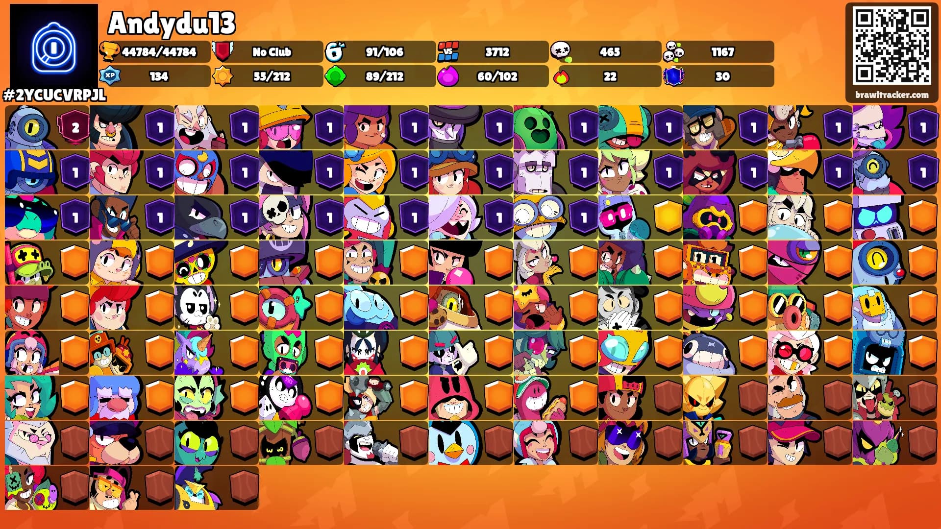 Andydu13's Ranks