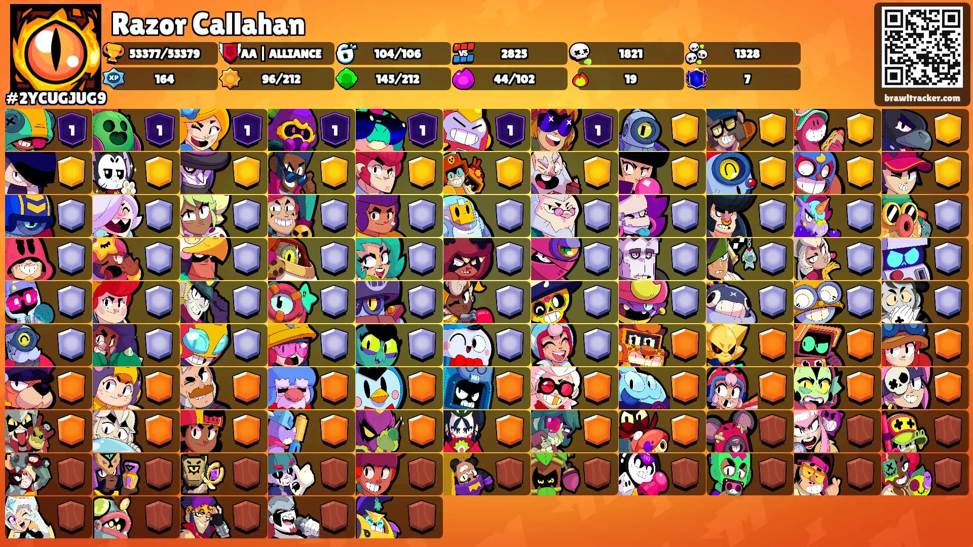 Razor Callahan's Ranks