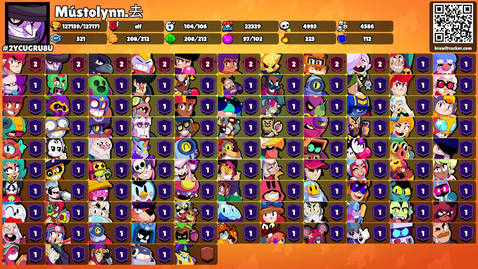 Mústolynn.去's Ranks