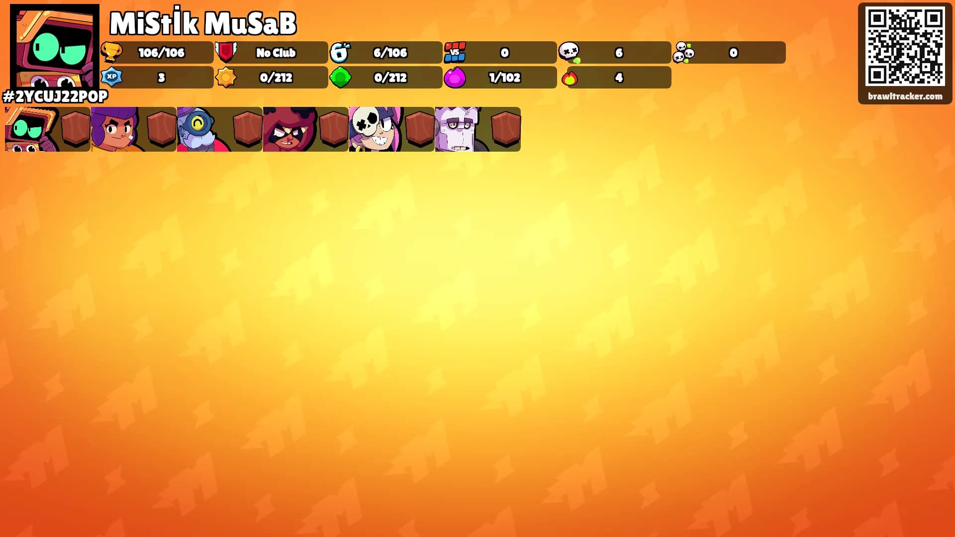 MiStİk MuSaB's Ranks