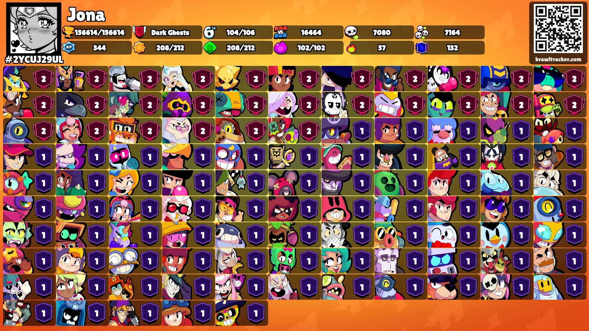 Jona's Ranks