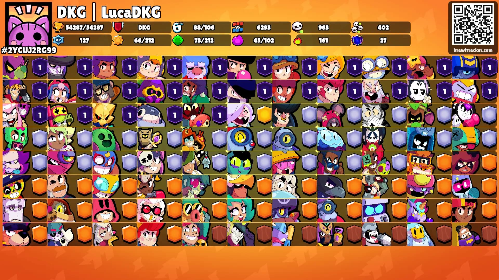 DKG | LucaDKG's Ranks