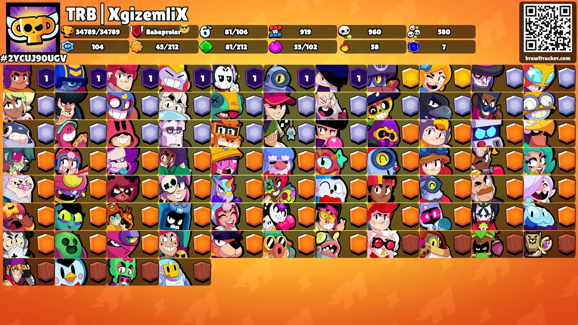 TRB|XgizemliX's Ranks