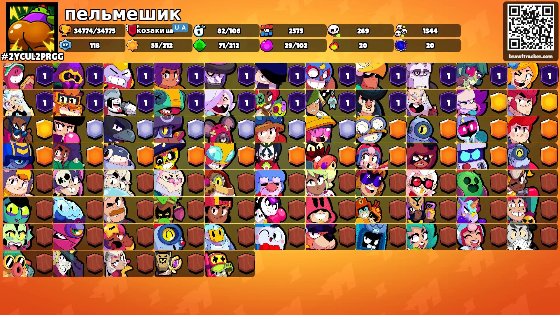 пельмешик's Ranks