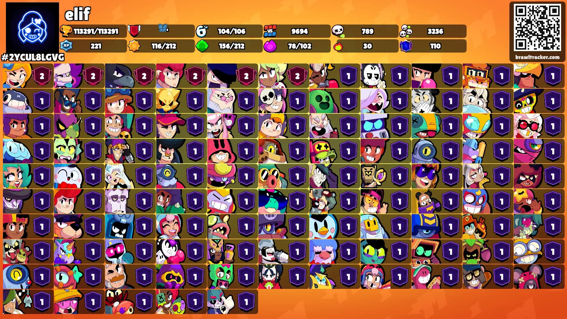 elif's Ranks