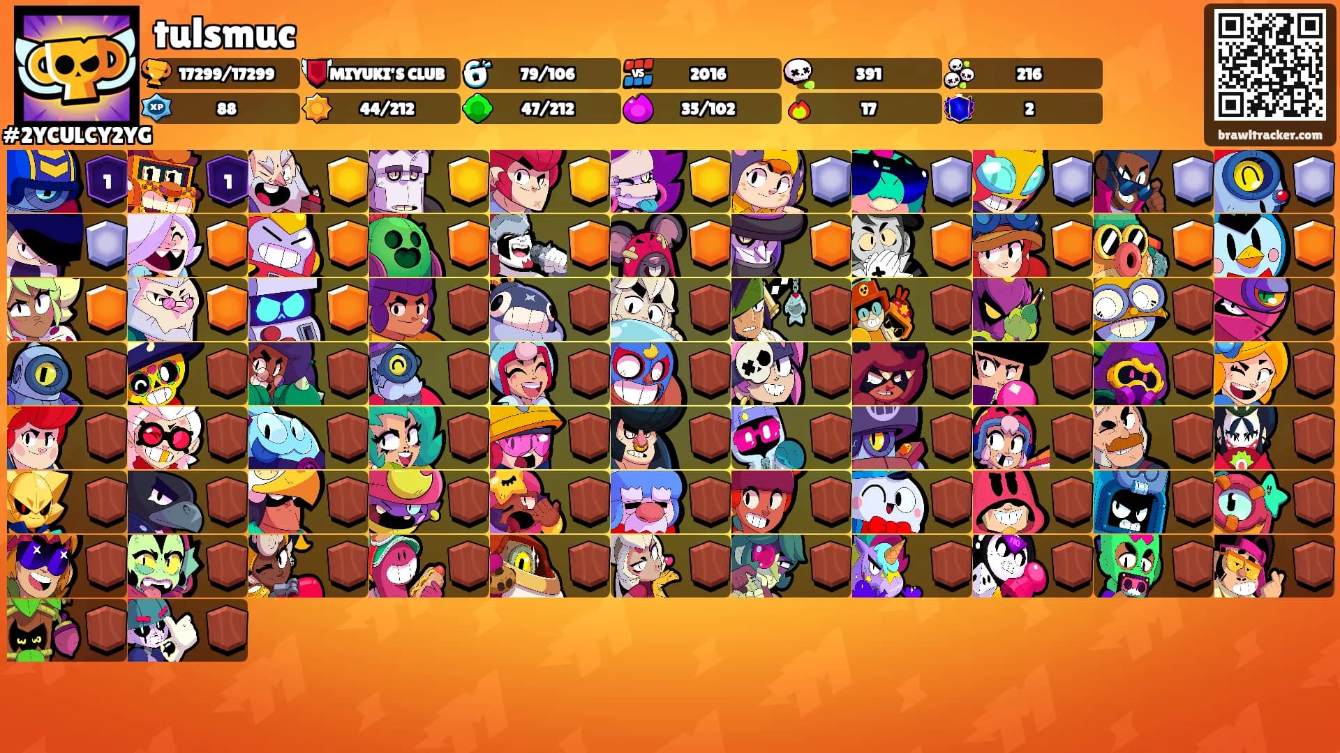 tulsmuc's Ranks