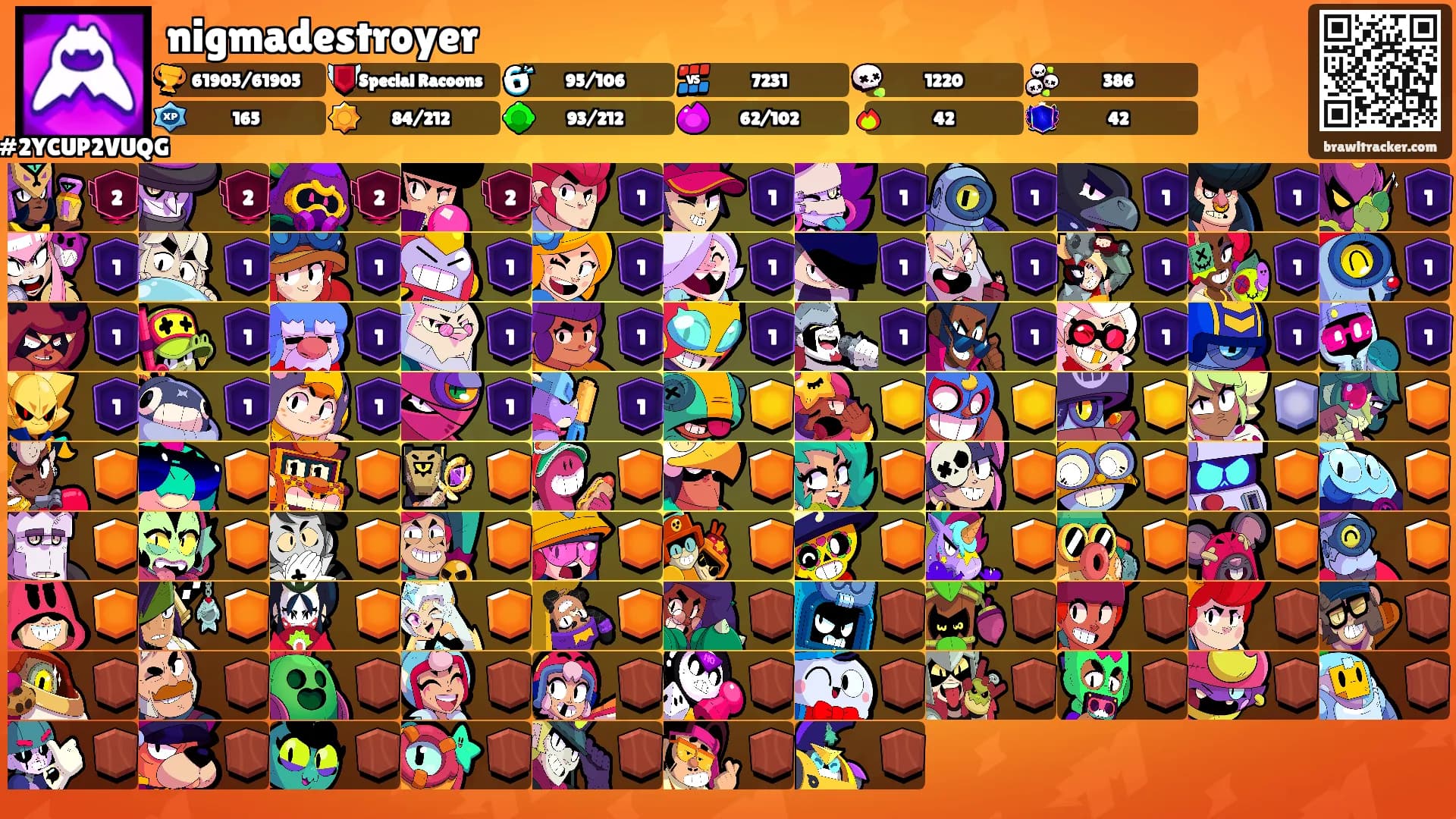nigmadestroyer's Ranks