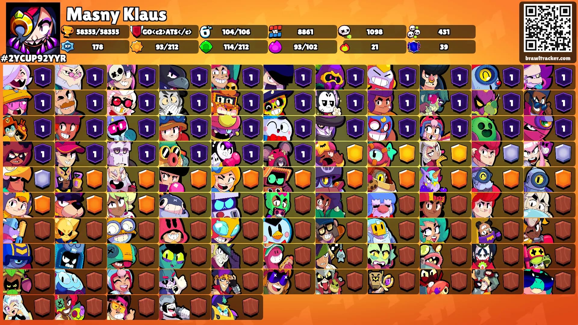 Masny Klaus's Ranks
