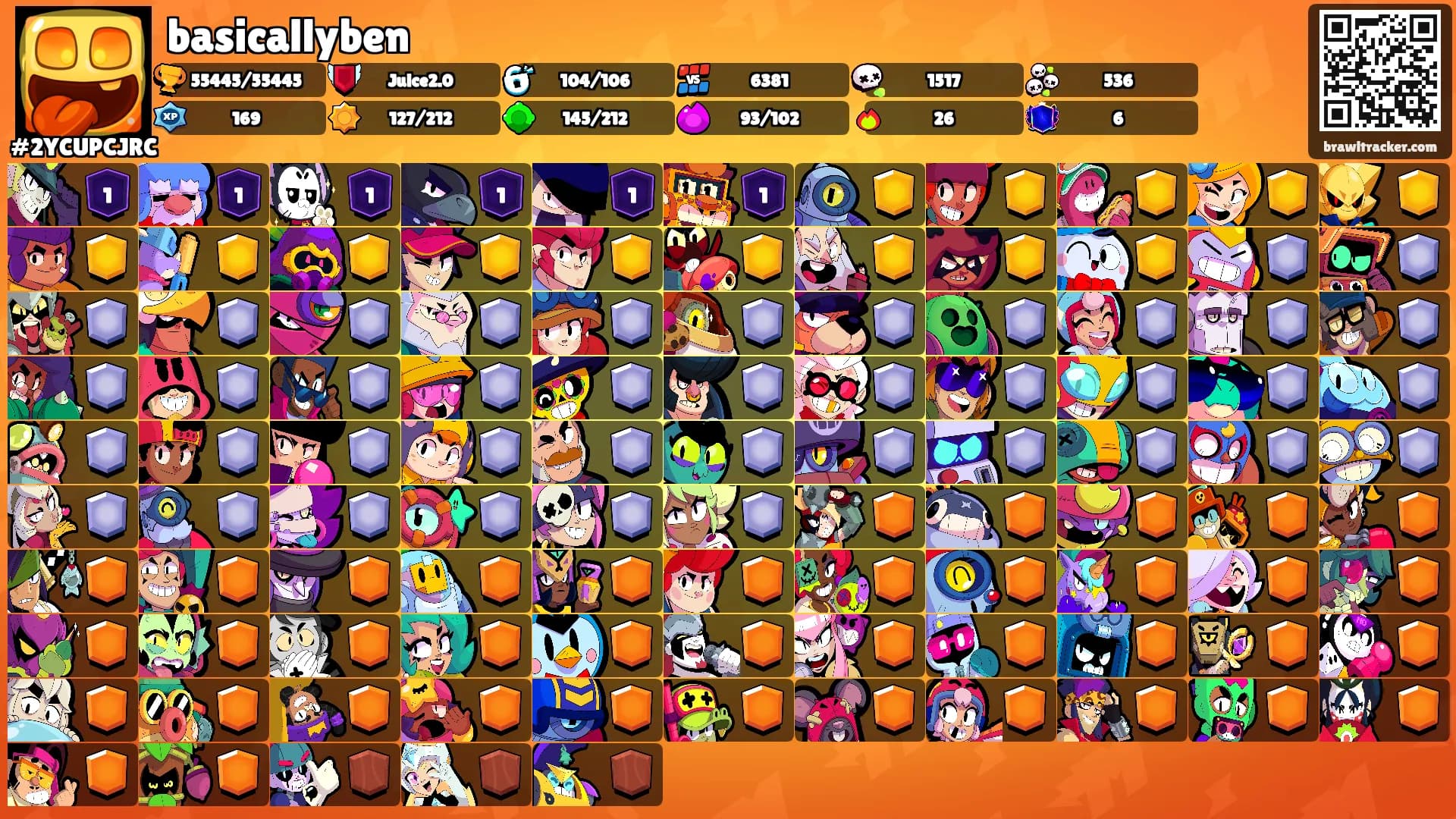 basicallyben's Ranks