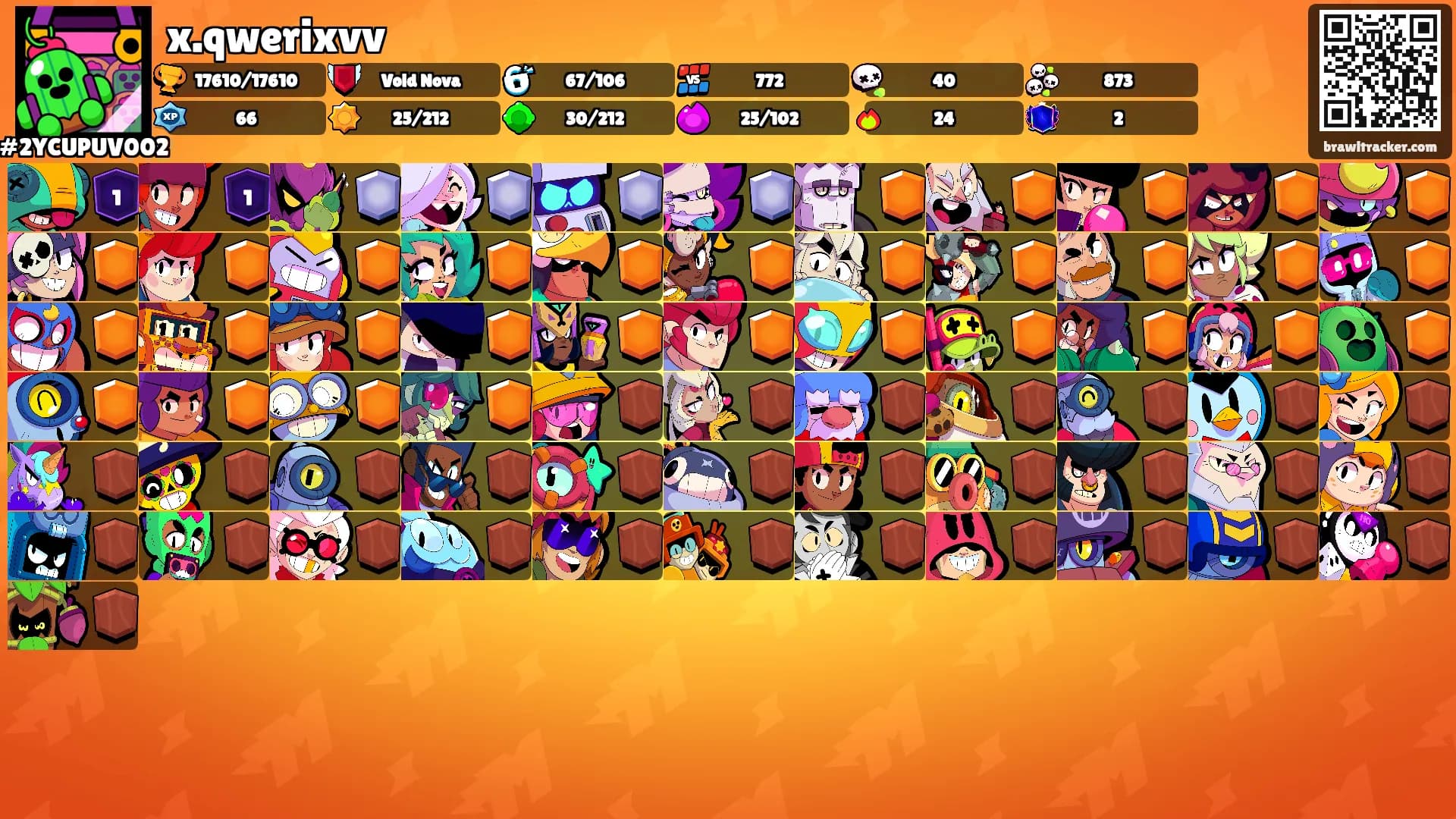 x.qwerixvv's Ranks