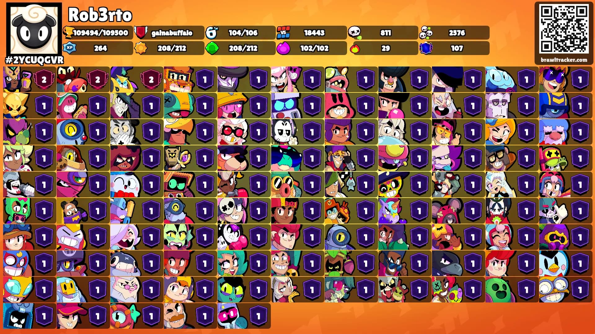 Rob3rto's Ranks
