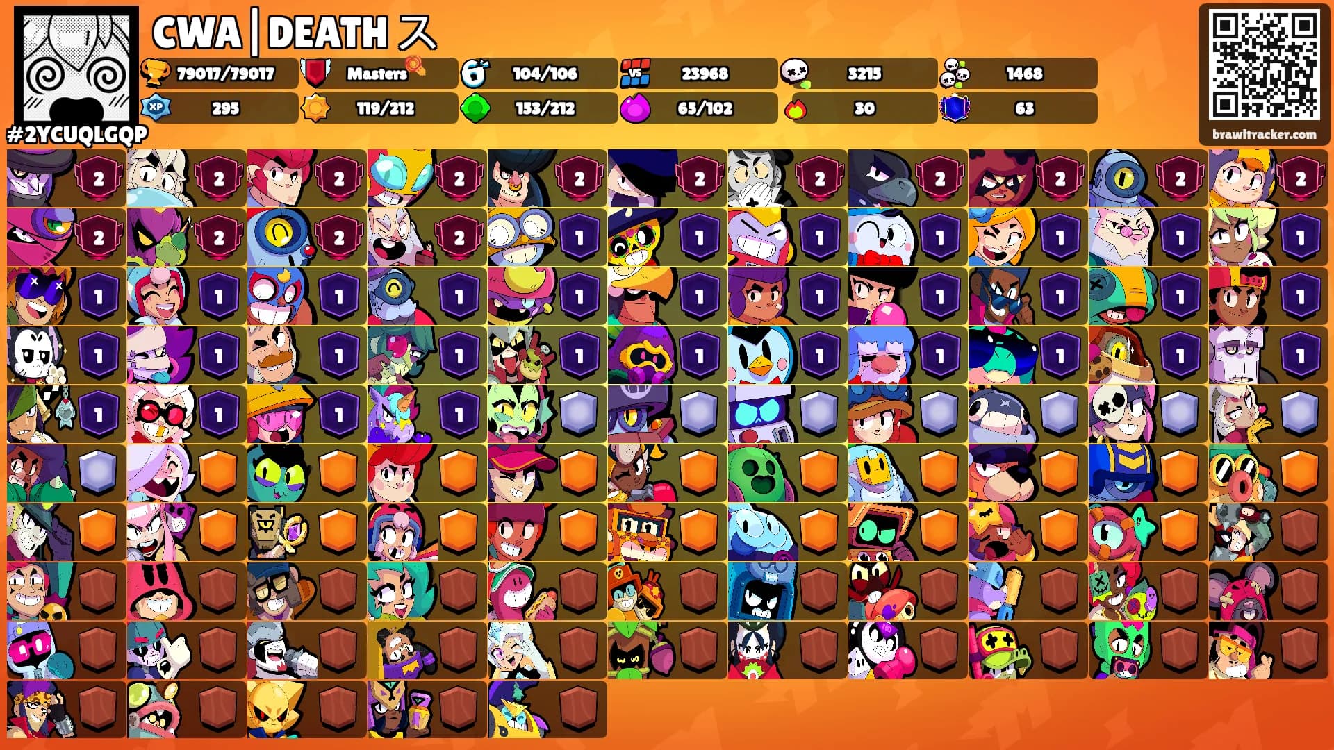 CWA|DEATH ス's Ranks